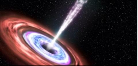 السفر بواسطة الثقوب السوداء (Black holes)