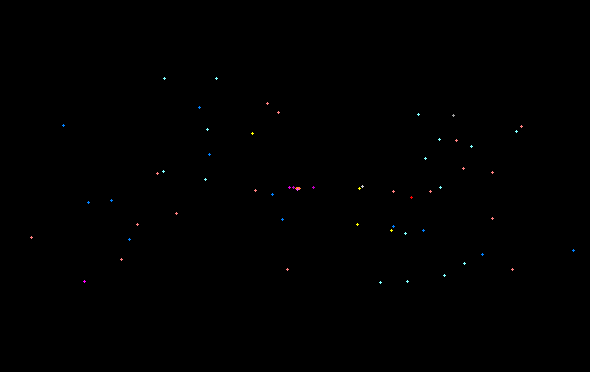 صورة متحركة توضح جميع أقمار كوكب المشتري ومداراتها