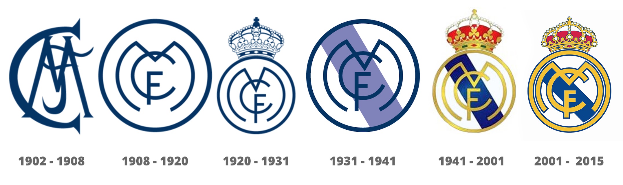 شعار وزي نادي ريال مدريد