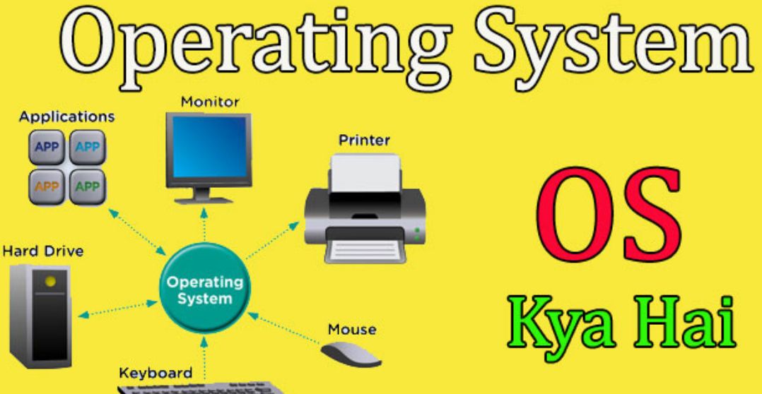 نظام التشغيل .. ما هي أنظمة تشغيل الحواسب تعريف وأنواع