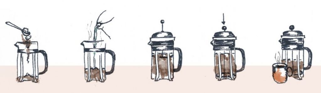 1 – طريقة عمل قهوة اسبريسو بالوعاء الفرنسي