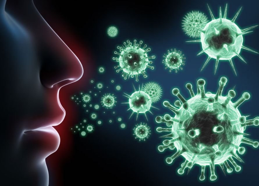 طرق انتقال العدوى – انتشار كورونا فيروس