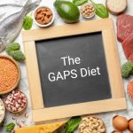 gaps diet