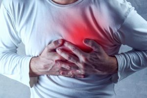 أعراض نقص التروية القلبية