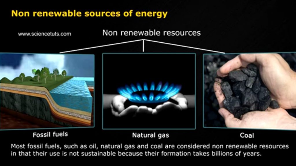 مصادر الطاقة غير المتجددة