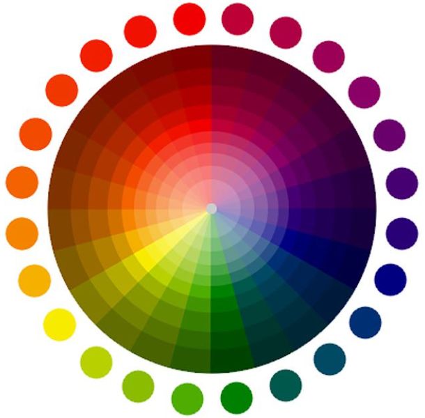 10 – مجموعات الألوان الكلاسيكية دائرة الألوان للملابس