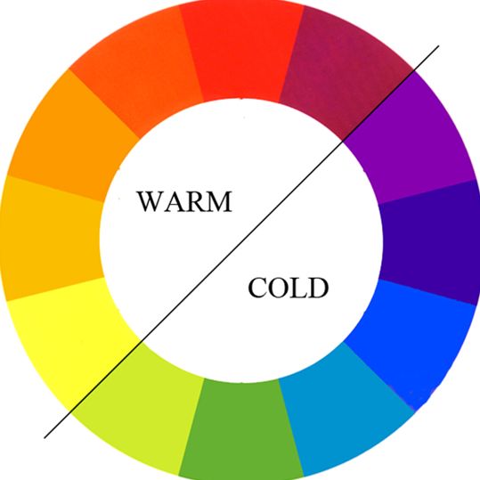 5 – الألوان الباردة والألوان الدافئة دائرة الألوان للملابس