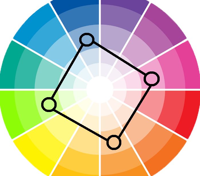 8 – الألوان الرباعية التي تشكل مربع دائرة الألوان للملابس