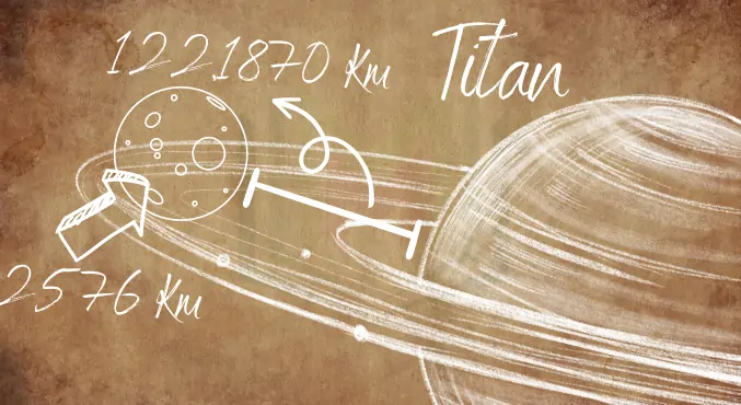 تيتان Titan - القمر الشبيه بالأرض