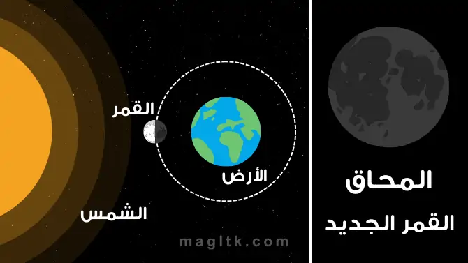 المحاق - القمر الجديد (القمر المظلم) New moon 🌑