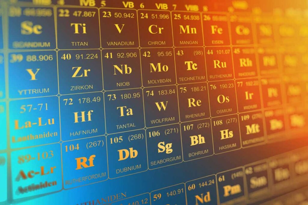 What are chemical elements, their symbols and valency?