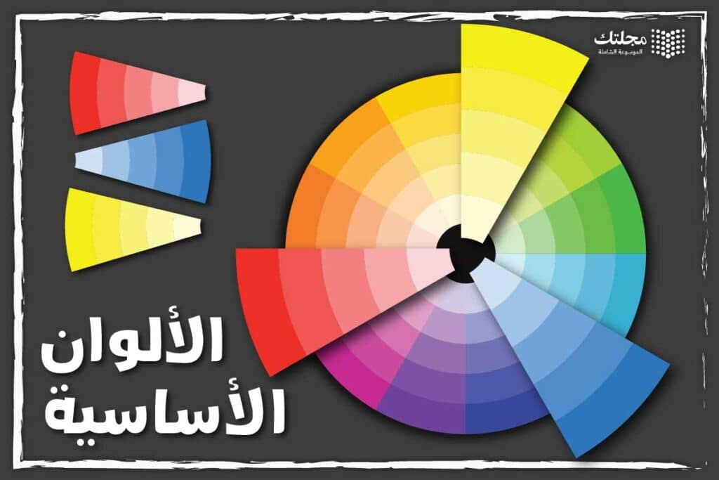 الألوان الأساسية - دائرة الألوان
